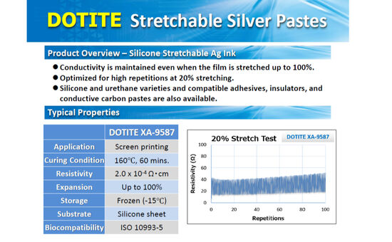 DOTITE Stretchable Silver Pastes