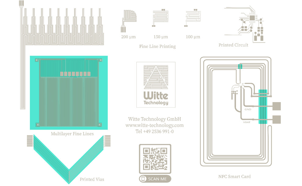 finest conductive structures (< 50 µm)