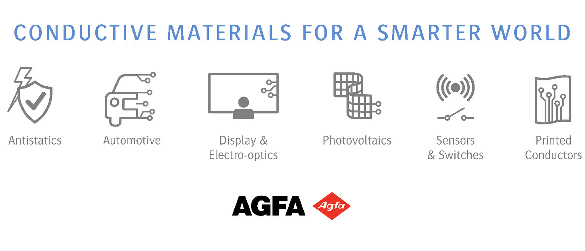 Keyvisual of Agfa-Gevaert N.V.