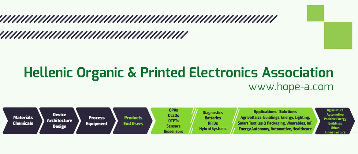 Keyvisual von Hellenic Organic and Printed Electronics Association (HOPEA)